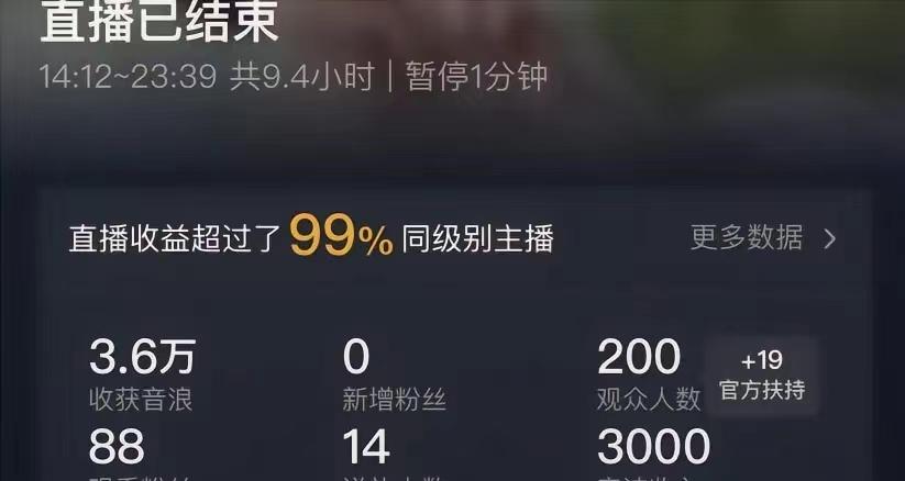 (8548期)ai无人直播美女4人组整蛊教程 【附全套资料以及教程】-金腾创业